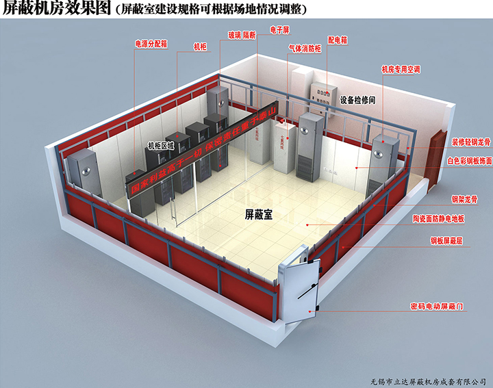什么原因会导致秋葵视频在线观看免费屏蔽效能不达标？